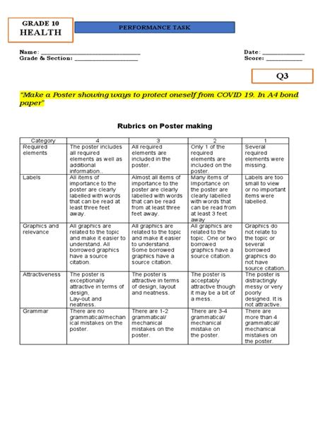 poster in mapeh|Mapeh: Rubrics For Performance Tasks .